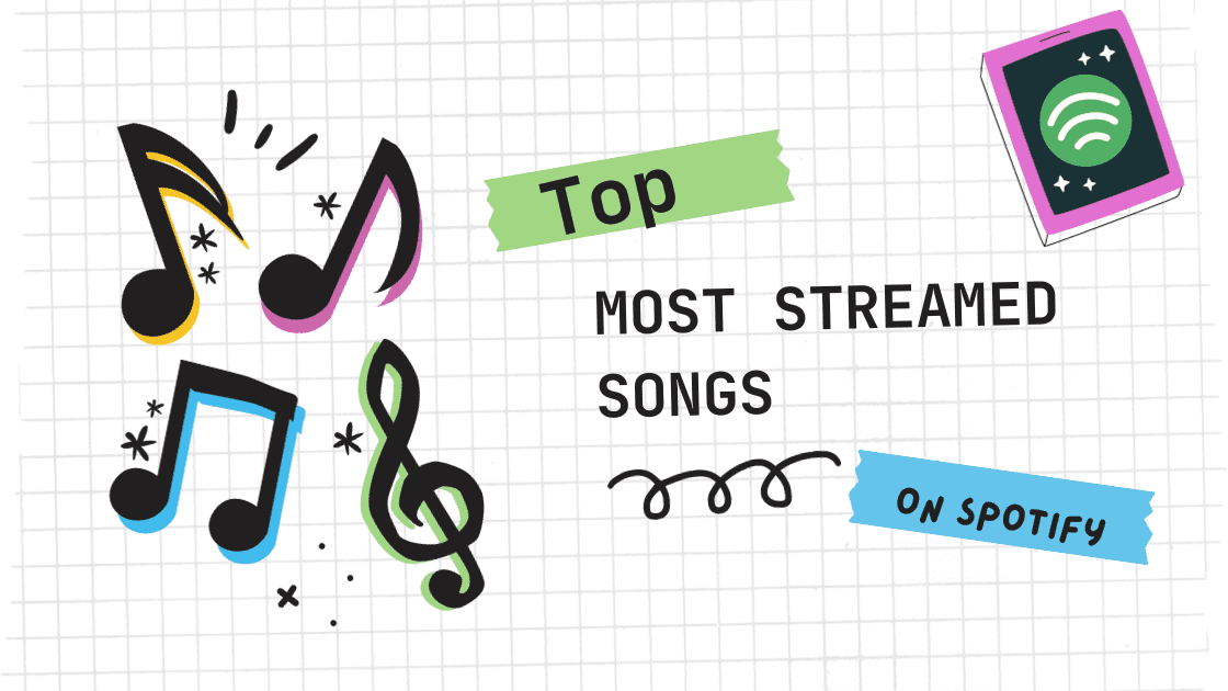 Top most streamed songs on Spotify